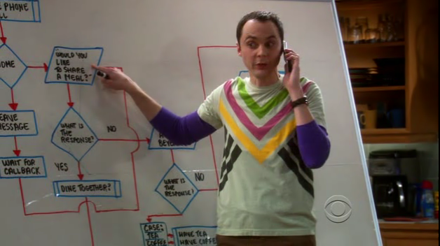 The.Big.Bang.Theory.S02E13.HDTV.XviD-NoTV.avi_000760217.png